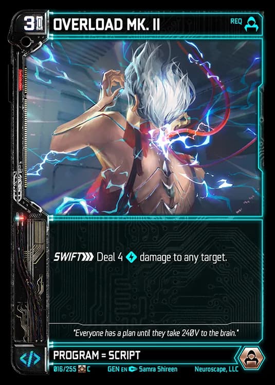 OVERLOAD MK. II