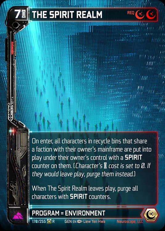 THE SPIRIT REALM