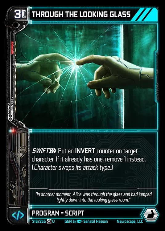 THROUGH THE LOOKING GLASS