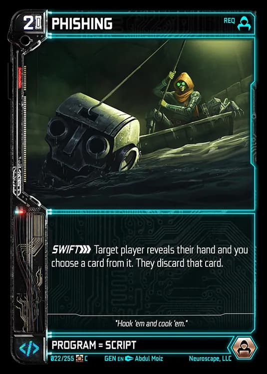 PHISHING