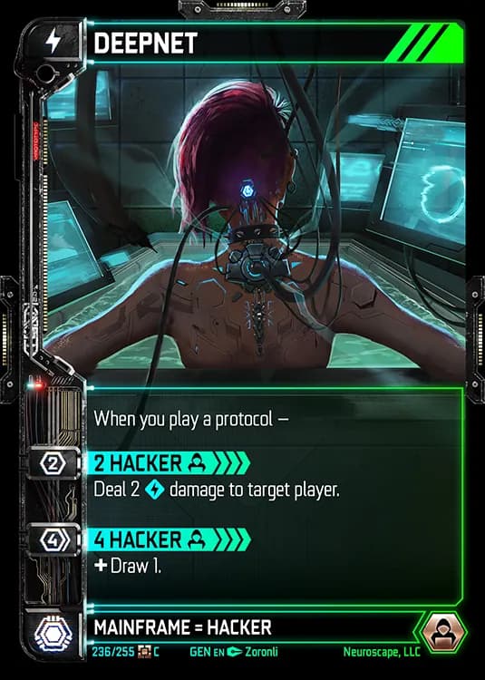 DEEPNET