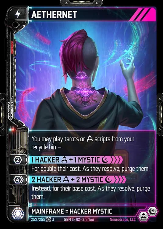 AETHERNET